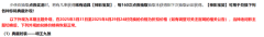 <b>以往的氪金外不雅返场都是依氪金返场</b>