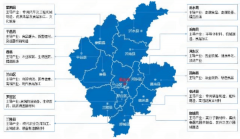 市场日趋活跃